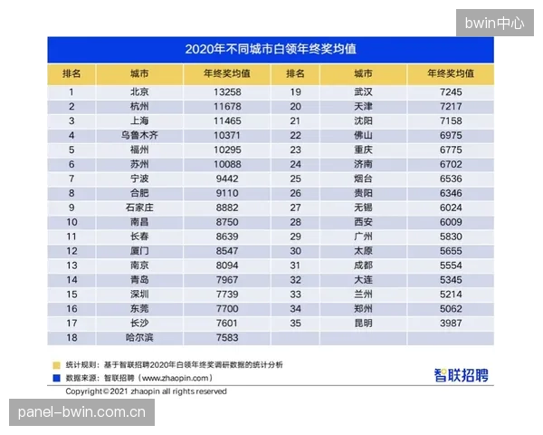 2025-26赛季薪资报告显示，国米以1.41亿欧元的总工资单领跑意甲。